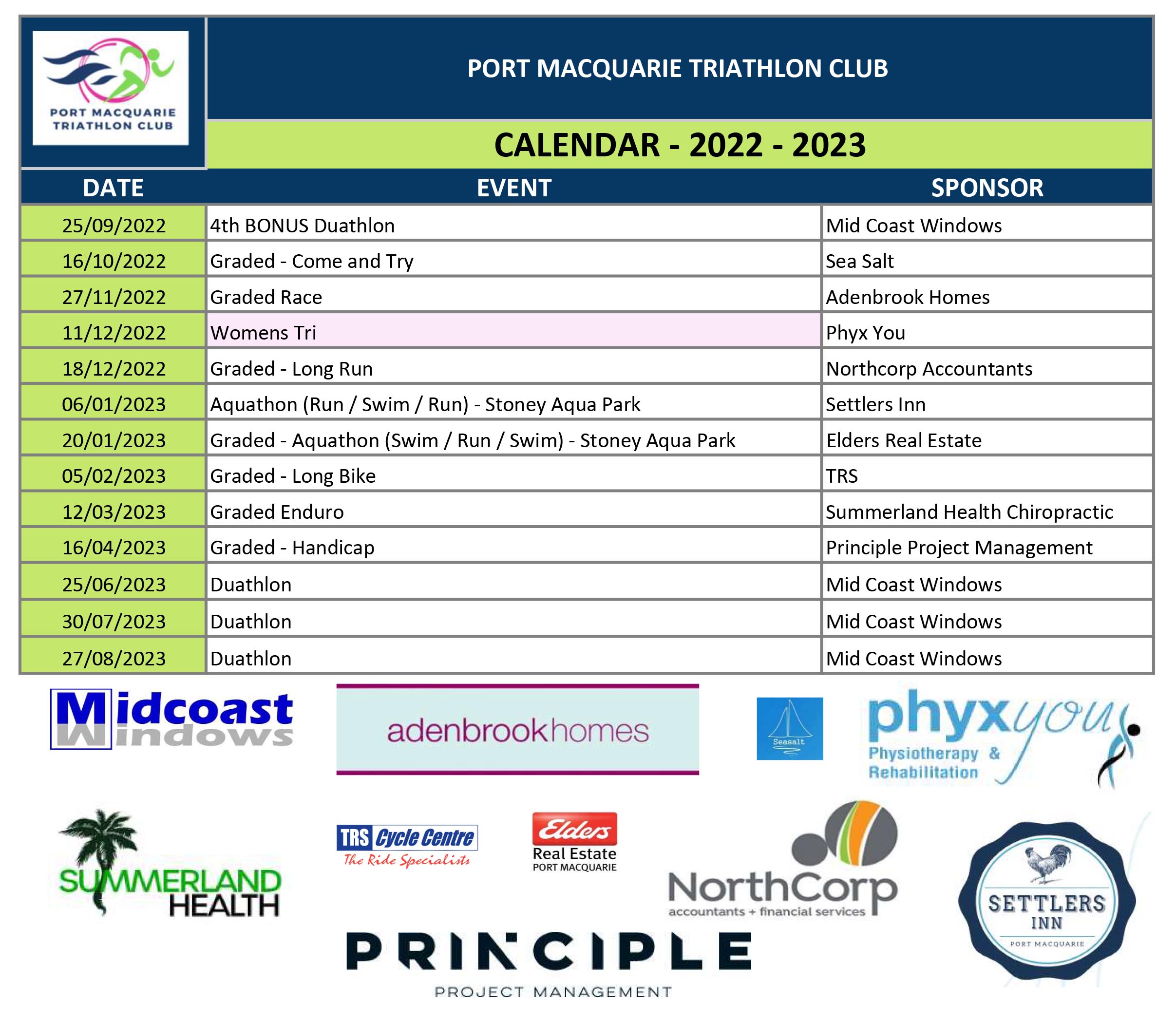 Race Calendar Port Macquarie Triathlon Club